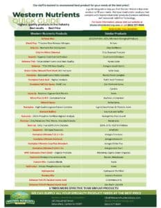 Western Nutrients Quick Product Guide